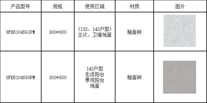 尊龙凯时人生就是博·(中国)官网登录